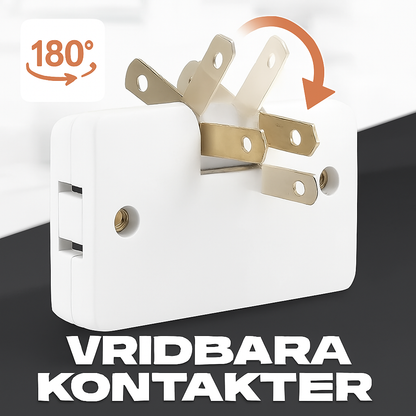 180 Grader Roterbar Hylsomvandlare